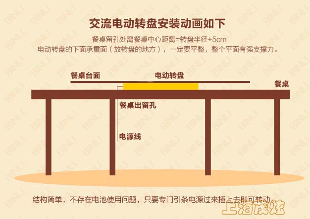 酒店圆餐桌电动转盘怎么安装