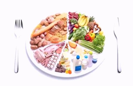 发物食品